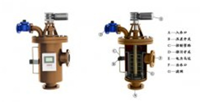 全自動自清洗過濾器的應(yīng)用場所很是廣泛過濾效果也極佳
